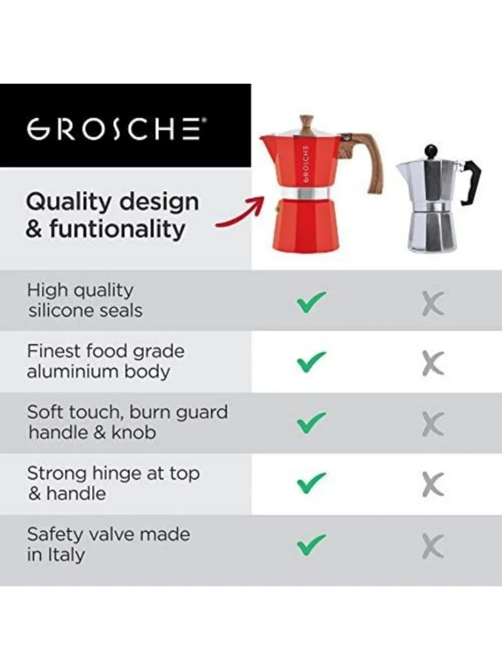 Stovetop Espresso Maker Moka Pot 6 Cup, 9.3 oz - Red Coffee Maker for Home